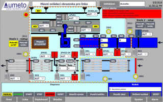 Vizualizace Siemens WinCC Basic